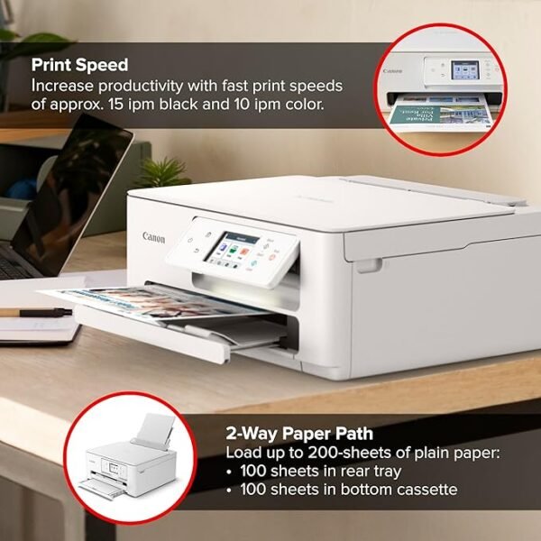 Canon PIXMA TS7720 – Wireless Home All-in-One Printer - Image 8